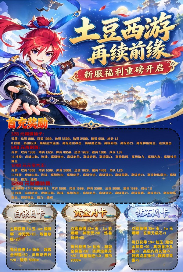 土豆西游新服首充奖励与日卡、月卡、周卡介绍海报（二）